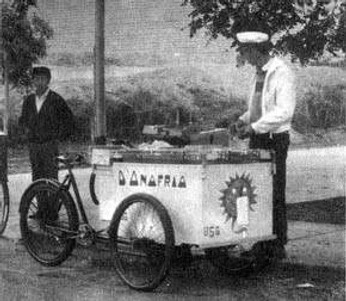 A cover of "Helados" cluster. The owner is spd1197. The cluster consists of 6 elements.