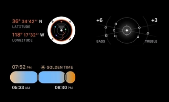 A cover of "UI" cluster. The owner is sergi. The cluster consists of 6 elements.