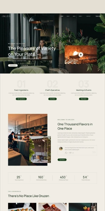 A cover of "WebSite" cluster. The owner is victoriagc. The cluster consists of 6 elements.