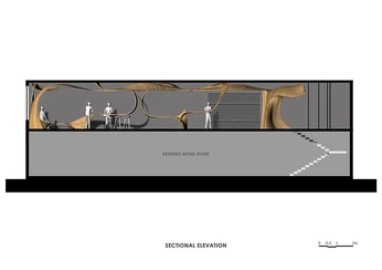 A cover of "section" cluster. The owner is yacgram. The cluster consists of 5 elements.