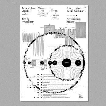 A cover of "Computer generated graf" cluster. The owner is michellekanto. The cluster consists of 1 element.