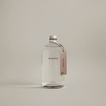 A cover of "diffuser" cluster. The owner is marseilleblue. The cluster consists of 5 elements.