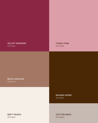 A cover of "Room" cluster. The owner is framboos. The cluster consists of 1 element.