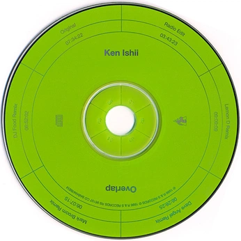 A cover of "avr" cluster. The owner is powerblunt. The cluster consists of 1 element.