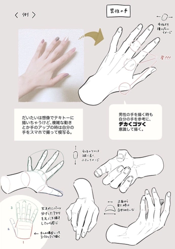 A cover of "art <3" cluster. The owner is kirbymio. The cluster consists of 604 elements.