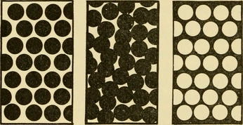 A cover of "Holes & Perforations" cluster. The owner is reneotto. The cluster consists of 3 elements.