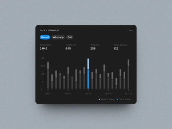 A cover of "Visualising Progress" cluster. The owner is designinspo99. The cluster consists of 25 elements.