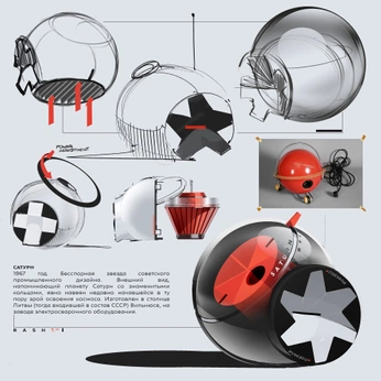 A cover of "SKETCHES" cluster. The owner is ayjay. The cluster consists of 1 element.