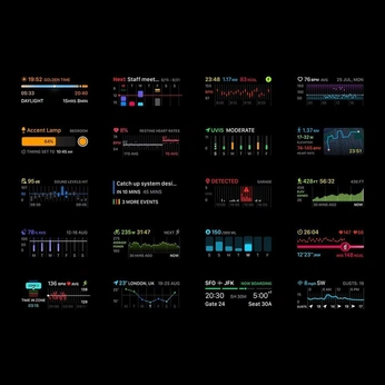 A cover of "Cyber Sci-fi" cluster. The owner is jdalat. The cluster consists of 35 elements.