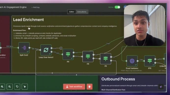 A cover of "Sales Systems" cluster. The owner is stepinc. The cluster consists of 2 elements.
