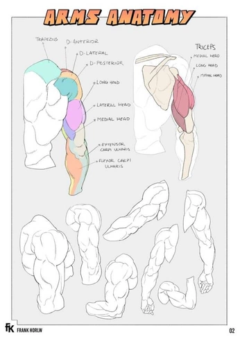 A cover of "ART ART ART ART ART" cluster. The owner is pianoman. The cluster consists of 2 elements.