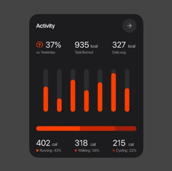A cover of "ui and ux" cluster. The owner is mooper. The cluster consists of 6 elements.