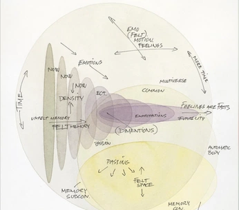 A cover of "psychology" cluster. The owner is maiirdiaam. The cluster consists of 1 element.