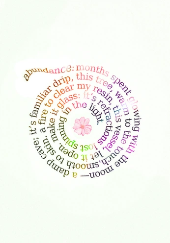 A cover of "posters inspo" cluster. The owner is willbug. The cluster consists of 12 elements.