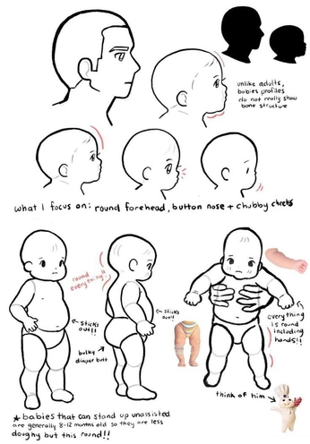 A cover of "refs" cluster. The owner is conniecriesalot. The cluster consists of 2 elements.