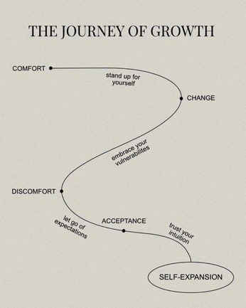 A cover of "Random" cluster. The owner is deephdave. The cluster consists of 3 elements.