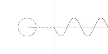 A cover of "SYNE" cluster. The owner is woshwa. The cluster consists of 4 elements.