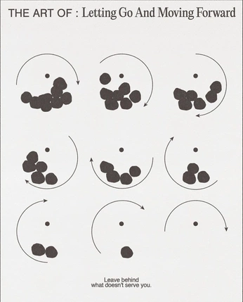 A cover of "Filing" cluster. The owner is ander10. The cluster consists of 5 elements.