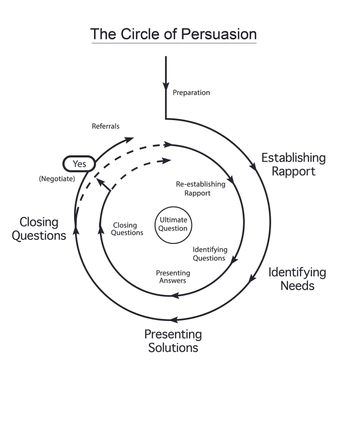 A cover of "TEXT" cluster. The owner is vladmaterial. The cluster consists of 2 elements.