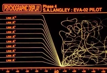 A cover of "GCK Software" cluster. The owner is matt.gecko. The cluster consists of 14 elements.