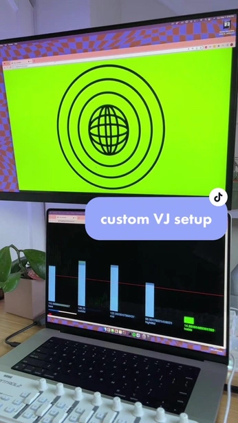 A cover of "visuals" cluster. The owner is karolinab. The cluster consists of 5 elements.