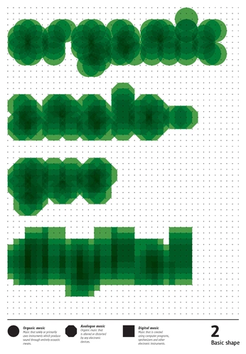 A cover of "A3" cluster. The owner is hilarwee. The cluster consists of 68 elements.