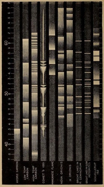 A cover of "bellini prove" cluster. The owner is gffhf. The cluster consists of 9 elements.