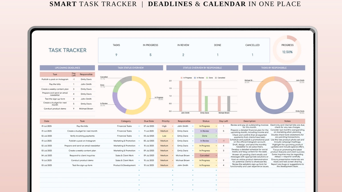 Task Tracker Template (@spreadsheetshub) / Cosmos
