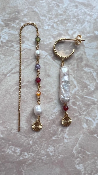 A cover of "Kore" cluster. The owner is koree89. The cluster consists of 12 elements.