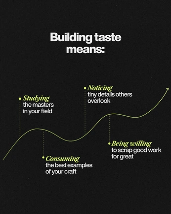 A cover of "taste" cluster. The owner is tatianaprc. The cluster consists of 4 elements.