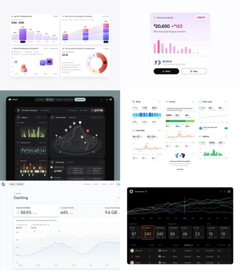 A cover of "Charts" cluster. The owner is ndigi. The cluster consists of 17 elements.