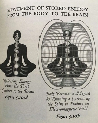 A cover of "Arcane Artifact" cluster. The owner is kshay. The cluster consists of 4 elements.