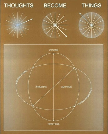 A cover of "symbols" cluster. The owner is blthsr. The cluster consists of 22 elements.