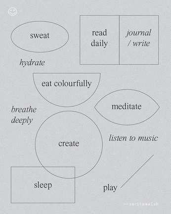 A cover of "journaling" cluster. The owner is fersaldivarba. The cluster consists of 18 elements.