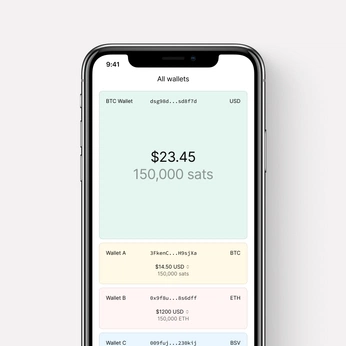 A cover of "feel" cluster. The owner is homanu. The cluster consists of 251 elements.