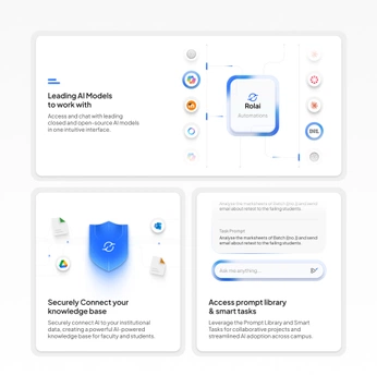 A cover of "UI LANDING" cluster. The owner is ui. The cluster consists of 3 elements.