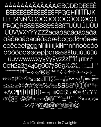 A cover of "tipografia" cluster. The owner is sofiabayer. The cluster consists of 3 elements.