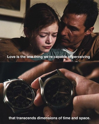 A cover of "Watches and time" cluster. The owner is millerbence. The cluster consists of 3 elements.