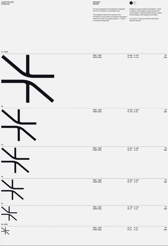 A cover of "Brand Presentation" cluster. The owner is patricia.dip. The cluster consists of 1 element.
