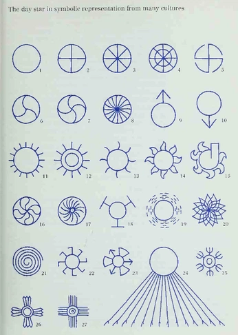 A cover of "Symbols" cluster. The owner is michaelmsantos. The cluster consists of 1 element.