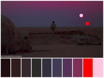 A cover of "Cinema" cluster. The owner is jaybeproductions. The cluster consists of 12 elements.