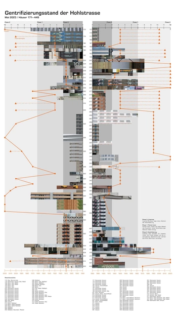 A cover of "Diagrams" cluster. The owner is alxk. The cluster consists of 10 elements.