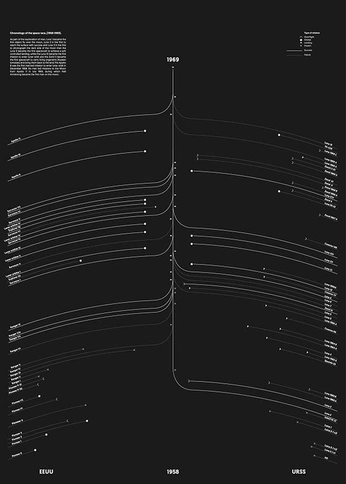 A cover of "graph" cluster. The owner is sesryozha. The cluster consists of 3 elements.