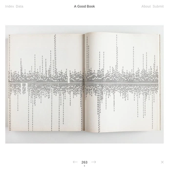 A cover of "Layout" cluster. The owner is vziiizv. The cluster consists of 1 element.