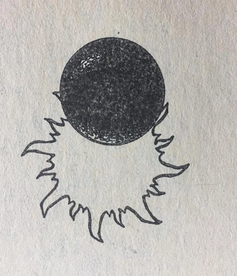 A cover of "Astro calendar" cluster. The owner is chicknscratches. The cluster consists of 12 elements.