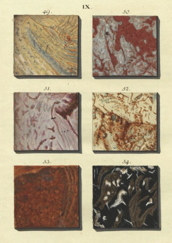 A cover of "Textures" cluster. The owner is goodfoundations. The cluster consists of 2 elements.