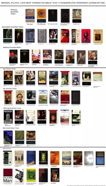 A cover of "Textposts" cluster. The owner is charalexander. The cluster consists of 10 elements.