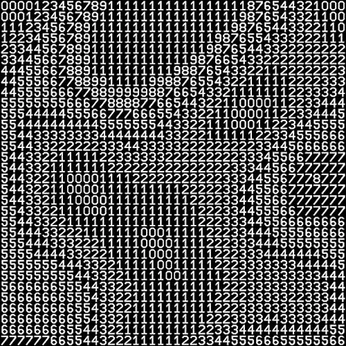 A cover of "ASCII" cluster. The owner is boemlehachoir. The cluster consists of 21 elements.
