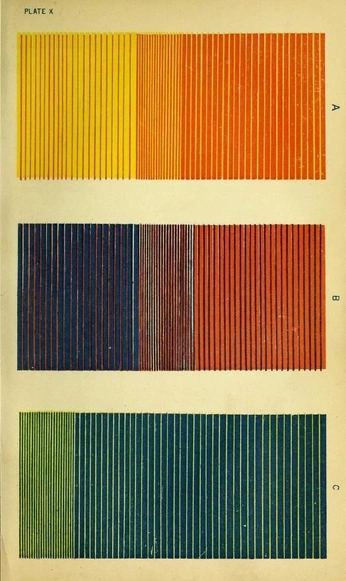 A cover of "Stripes" cluster. The owner is emloularsen. The cluster consists of 21 elements.