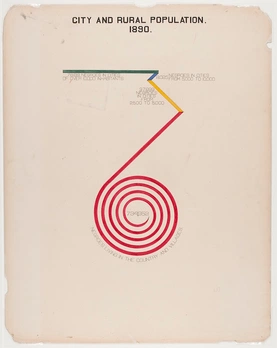 W. E. B. Du Bois’ Hand-Drawn Infographics of African-American Life (1900)